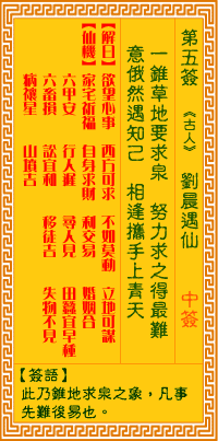 观音灵签第5签词