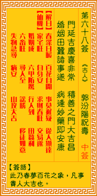 观音灵签第68签词