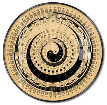 不知道出生时间怎么办