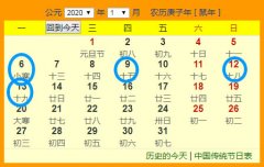 2020年1月份开业吉日一览表