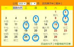 2020年2月份开业吉日一览表