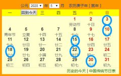 2020年5月份开业吉日一览表