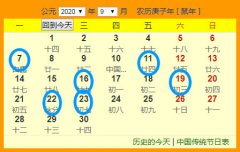 2020年9月份开业吉日一览表