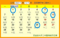 2020年12月份开业吉日一览表