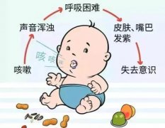 梦见窒息 做梦梦见窒息是什么预兆 梦见窒息好不好