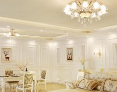 房间风水财位须知