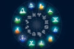 星座2022年10月31日到11月7日一周运势