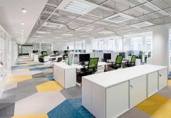 属猪办公室风水布局