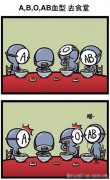 A,B,AB,O型血去食堂的话......
