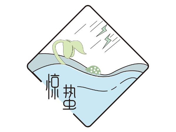 惊蛰习俗,民间在惊蛰时都有哪些习俗?