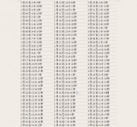 真平太阳时差换算表